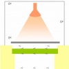 Factsheet 10. Efficient insulation. The ket to effective thermal protection in summer.  .        .
