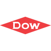  Dow      2017 